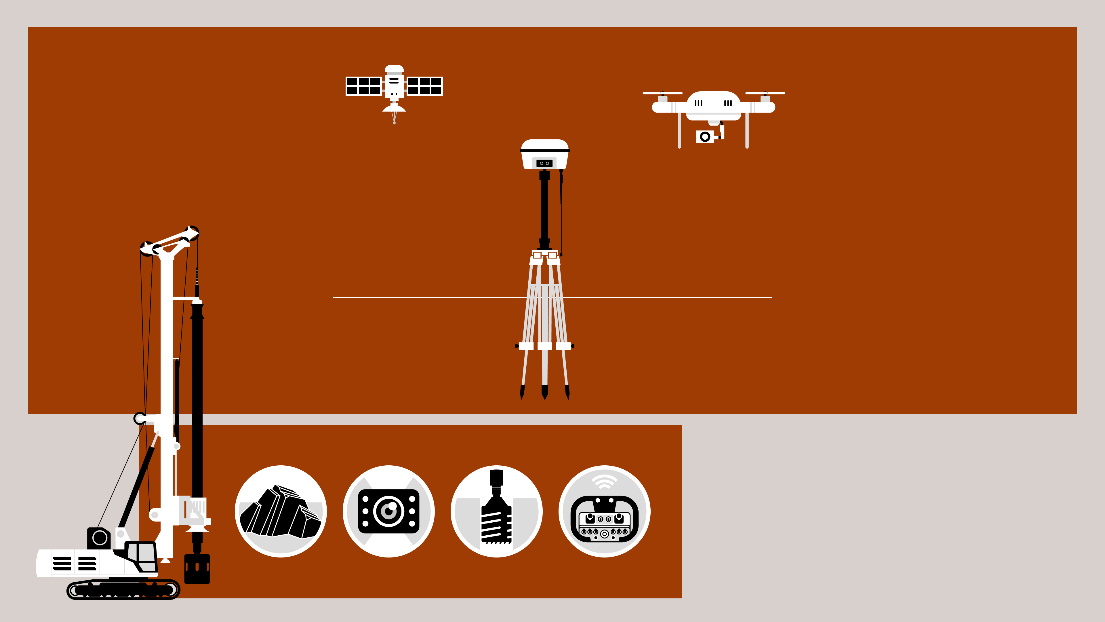 Precise Construction Mapping