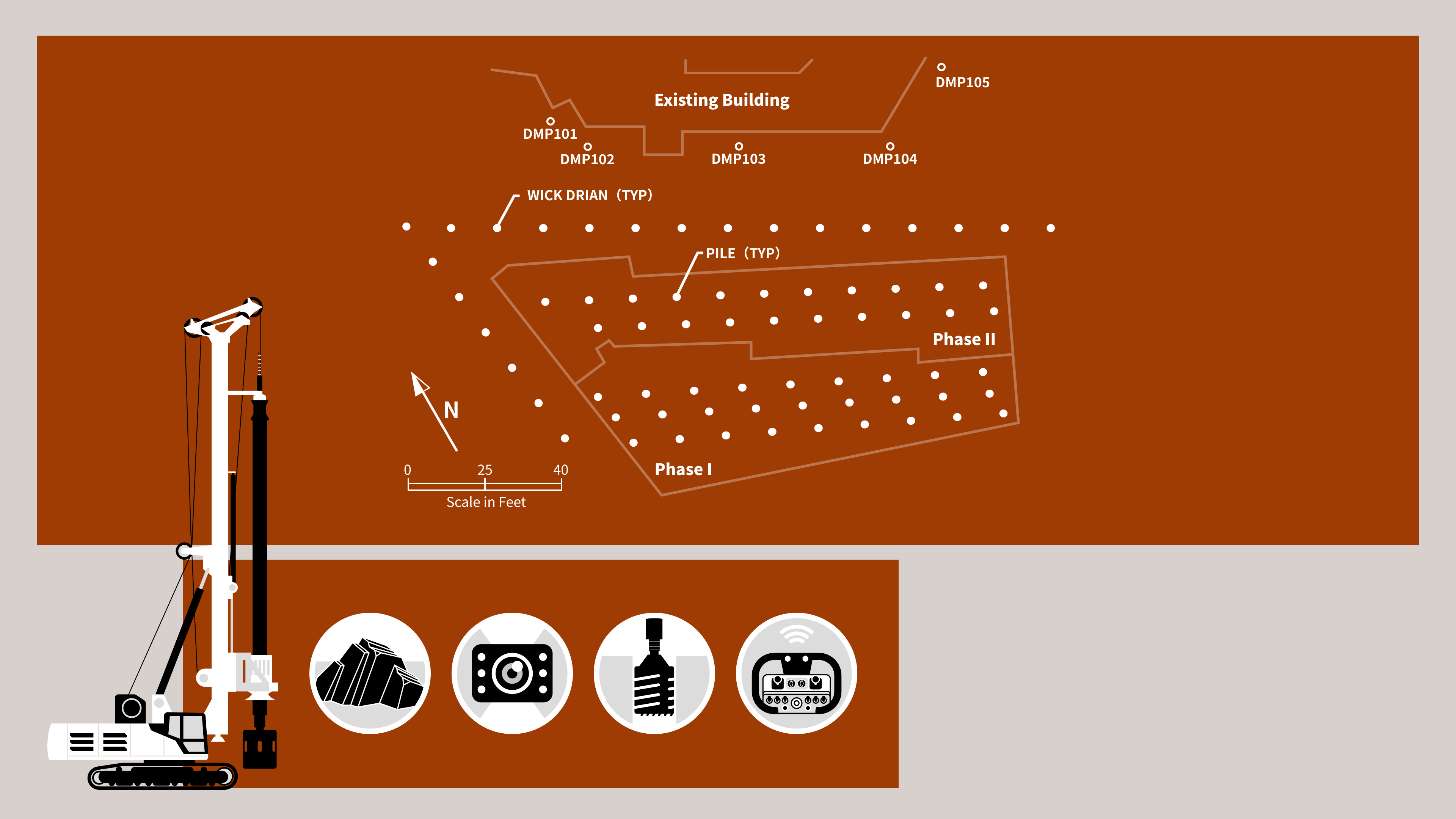 Construction Map Import